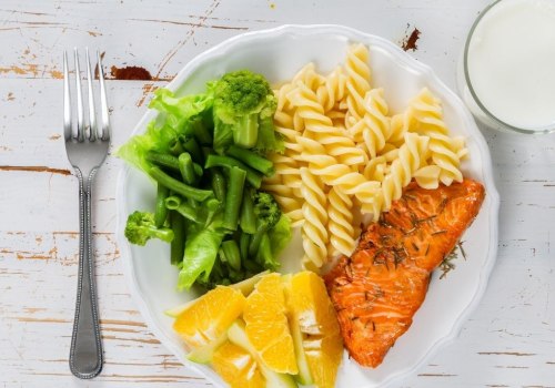 Portion Control and Mindful Eating: How to Maintain a Healthy Lifestyle